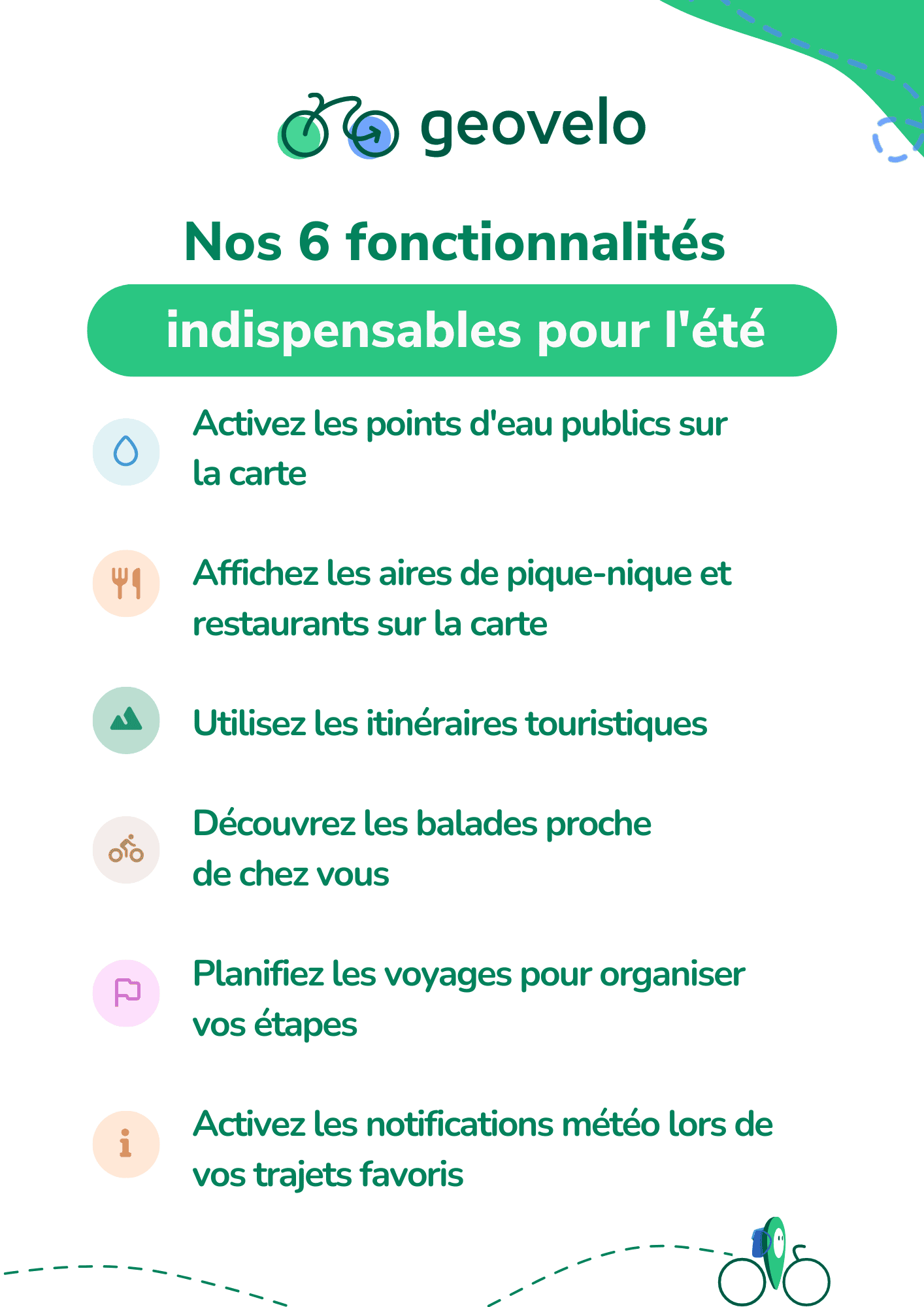 Fonctionnalités été (1).png