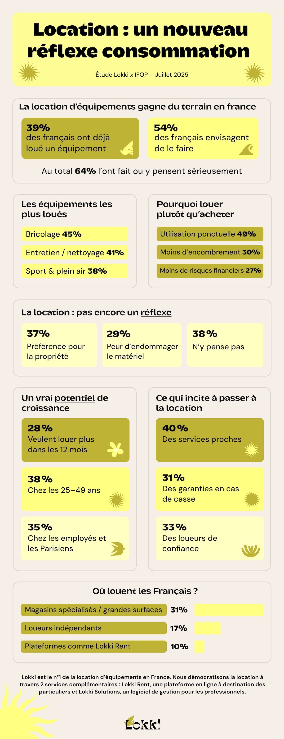 INFOGRAPHIE_2025_b448db960e.jpg
